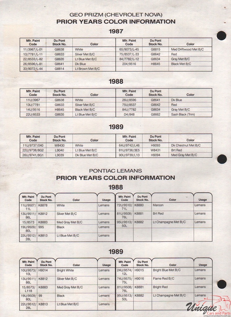 1989 GM Geo LeMans Paint Charts DuPont